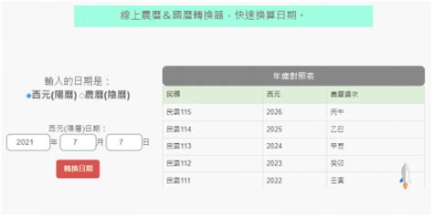 農曆六月一日|線上農曆＆國曆轉換器，快速換算日期